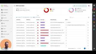 DNS Guardian Overview