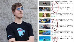 MR BEAST EXPLAINS ABOUT HIS VIDEOS BEING COPYRIGHT CLAIMED