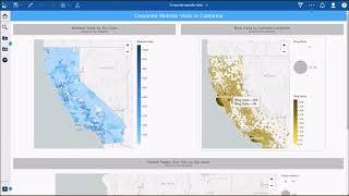 Introduction to IBM Cognos Analytics