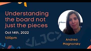 LJC: Understanding the board not just the pieces October 14th - 1PM