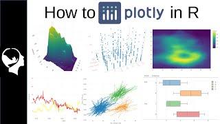 How to Plot a 3D graph | Plotly Tutorial in Rstudio