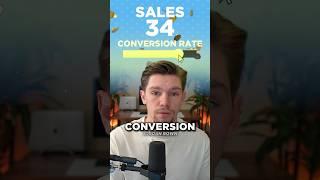 How to raise your conversion rate  #dropshipping #shopify #ecommerce #jordanbown
