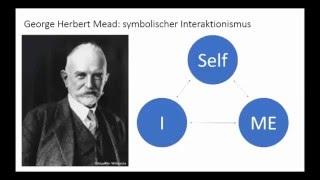 George Herbert Mead: Symbolischer Interaktionismus