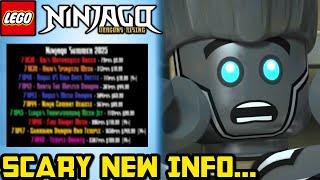 New Season 3 Info is Actually Terrifying... Ninjago Summer 2025 News!