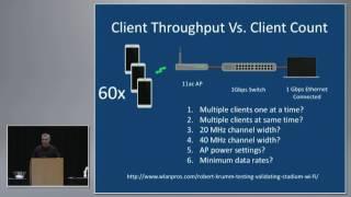 iPerf3 Interoperability | Zaib Kaleem | WLPC US Phoenix 2017