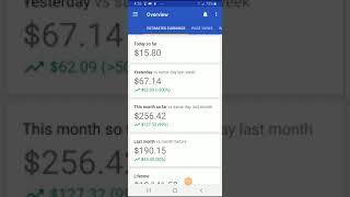 AdSense arbitrage 500% ROI using Facebook ads.