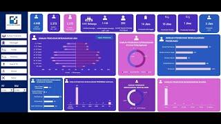 REVIEW APLIKASI DATABASE PENDUDUK SEDERHANA VERSI 2