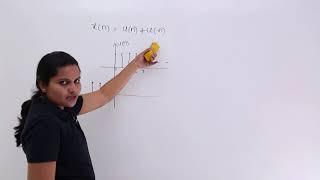 Periodicity Discrete Unit Step Signal