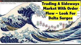 How To Trade A Slow Day Use Delta Analysis To Find Delta Surge In The Order Flow Footprint Chart