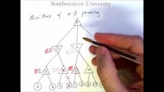 Alpha-Beta Pruning: Why Do Extra Work When You Already Know The Answer?