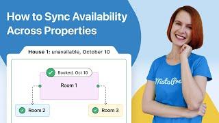 How to Sync Accommodations Availability Across Properties. Quick and Simple Guide