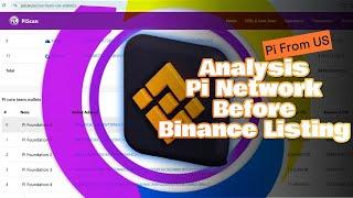 Analysis of Pi Network's Position Before Binance Listing