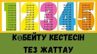 Көбейту кестесі.