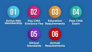 CMA Requirements: Certified Management Accountant Requirements | I Pass the CMA Exam [2020]