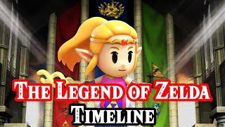 Complete Zelda Timeline with Echoes of Wisdom