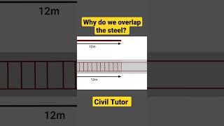 Why do we overlap the steel bars?/reinforcement lapping in beams/Civil Tutor/ #shorts #civiltutor