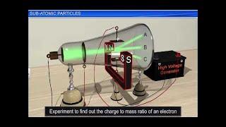 CBSE Class 11 Chemistry || Sub-Atomic Particles || By Shiksha House