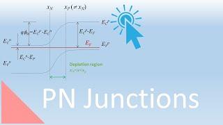 Depletion Layer Model of a PN Junction, Lecture 29