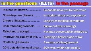 Most Commonly Used Parallel Expressions in IELTS Reading