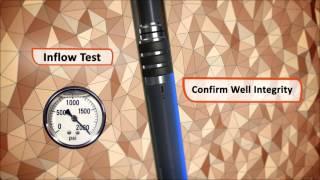 Coretrax - Wellbore Clean Up