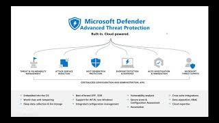 Microsoft Defender for Endpoint (MDATP) webinar: Get started with MDATP | from zero to hero