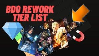 BDO Rework Initial Release Tier List 2021 [Outdated]