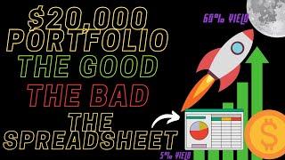 Revealing My Dividend Returns: The Good, The Bad, and The Spreadsheet