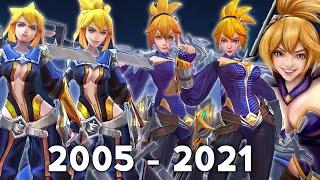 ALL FANNY EVOLUTION 2016 - 2021 ! HERO EVOLUTION MOBILE LEGENDS - MLBB