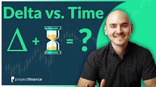 Time Changes Option Deltas? (What You NEED to Know)