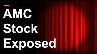 AMC Stock Review | A Dire Prediction