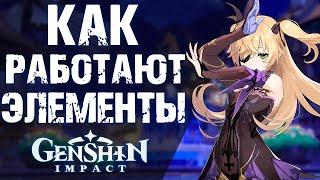 ИСПОЛЬЗУЙ ЭЛЕМЕНТЫ ПРАВИЛЬНО в Genshin Impact! ГАЙД ПО СТИХИЯМ И ЭЛЕМЕНТАЛЬНОМУ РЕЗОНАНСУ!