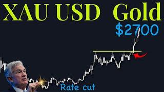 XAuUSD Gold Technical Analysis 21 to 25 October 2024