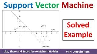 How to draw a hyper plane in Support Vector Machine | Linear SVM – Solved Example by Mahesh Huddar