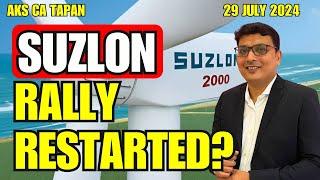 Suzlon at All time High. What Next? Detailed Analysis - Buy or Sell?