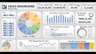 Create Dynamic Sales Dashboard in Excel | With Voiceover