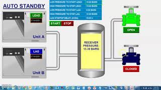 Automation Control Lead Lag Auto Standby