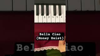 Bello Ciao | Piano Cover | By Ariba Khan