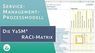 Die YaSM RACI-Matrix