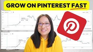 How Fast Can You Grow a Pinterest Account for Traffic & Income?