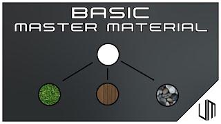 How to create a BASIC MASTER MATERIAL in Unreal Engine