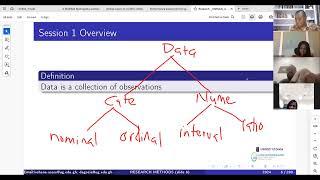 L1 Data types & level of measurement