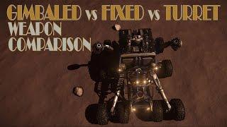 Elite: Dangerous. Gimbaled vs Fixed vs Turret Weapons. Weapon variant comparison