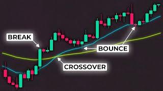 Use Moving Averages Like A Pro ( 7 HACKS )