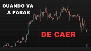 Dejara ya de caer BITCOIN?