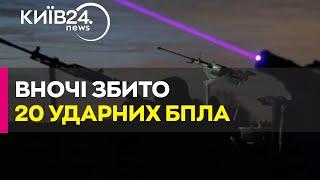 Вночі над Україною збито 20 ударних БпЛА