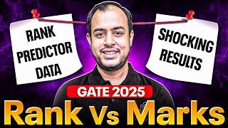 GATE 2025 Rank Vs Marks | Rank Predictor Data | Shocking Results | Ankit Goyal | One Man Army