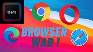 BROWSER WAR on M1 MacBook Pro - Which one is the fastest