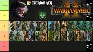 Wood Elves Unit Roster Tier Ranking