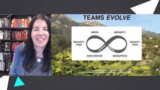 Building Dynamic Teams That Move and Sway - Heidi Helfand at USI