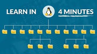 The Linux File System in 4  Minutes | A MUST Learn